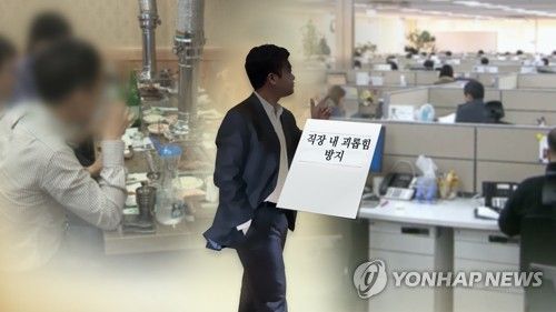 '술자리 만들라' 강요…직장 내 괴롭힘 (CG)