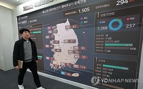 다가오는 22대 총선