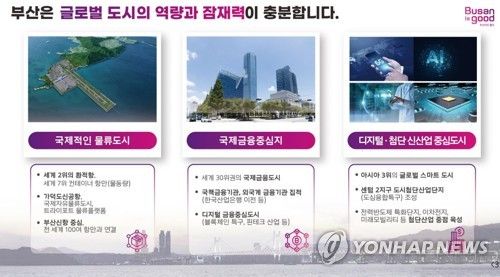 부산 글로벌 허브도시조성 계획