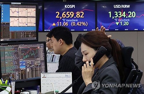 코스피, 2,660대 강보합 출발