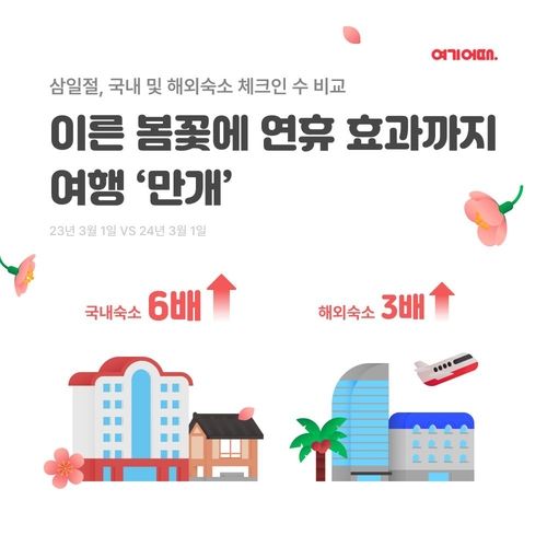 [여기어때 제공, 재판매 및 DB 금지]