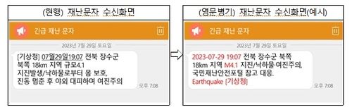 재난문자 핵심정보 영어 병행표기