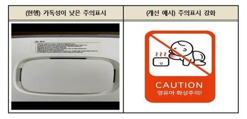 [한국소비자원 제공. 재판매 및 DB 금지]