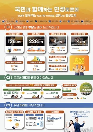 [중소벤처기업부 제공. 재판매 및 DB 금지]