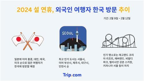 [트립닷컴 제공, 재판매 및 DB 금지]