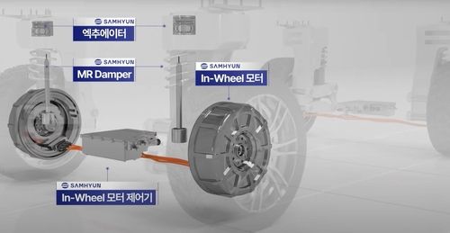 삼현 E-코너 모듈