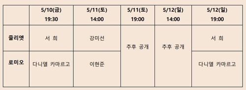 발레 '로미오와 줄리엣' 일자별 캐스트