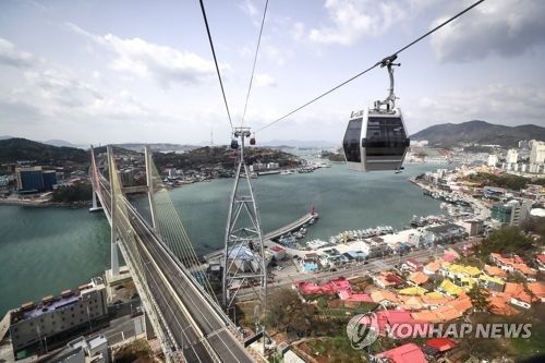 rp. 여수해상케이블카