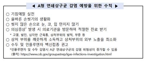 日서 환자 느는 독성쇼크증후군…질병청 "국내유행 가능성 낮아" - 2