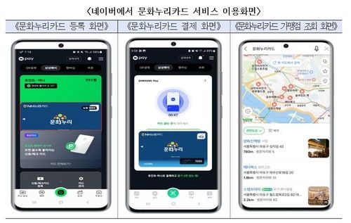 네이버에서 문화누리카드 서비스 이용화면 