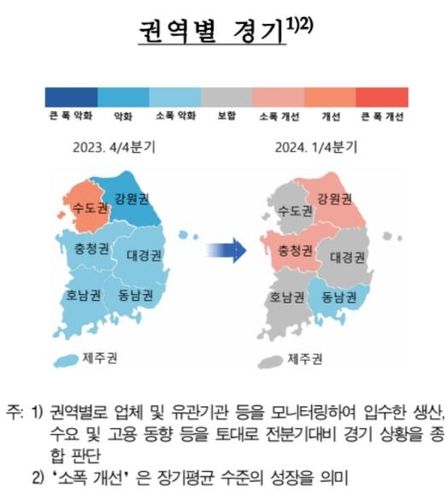 한은 "수도권 집중 심화…지역 간 소득격차↓·소비격차↑" - 4