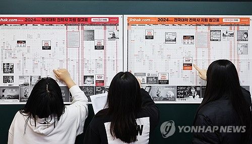 대학 지원 참고표 살펴보는 학생들