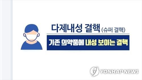 다제내성결핵(슈퍼결핵)(CG)