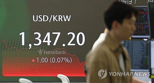 환율 1원 오른 1,347.2원으로 마감