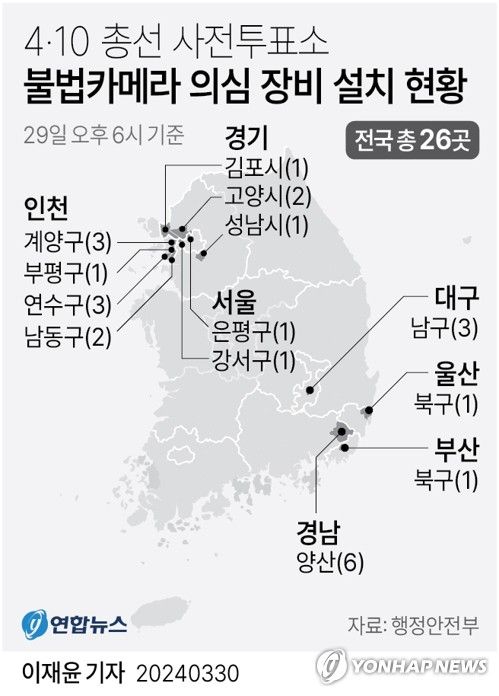 [그래픽] 4·10 총선 사전투표소 불법카메라 의심 장비 설치 현황