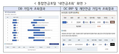 주인 못찾은 퇴직연금 1천100억원…통합연금포털서 조회 가능 - 2