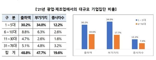 [공정위 제공. 재판매 및 DB 금지]