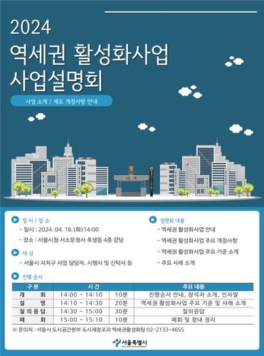 역세권 활성화 사업 사업설명회