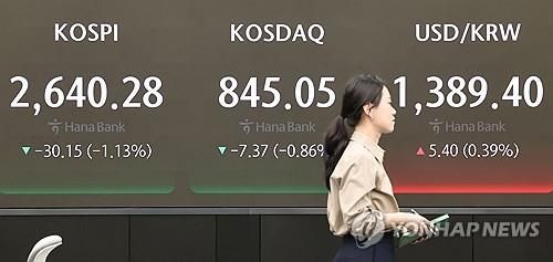 코스피·코스닥 하락 출발, 원/달러 환율은 오늘도 상승