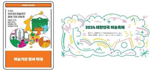 '2024 대한민국 미술축제' 주요 추진내용 