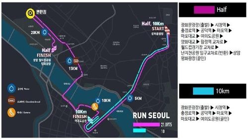 '서울하프마라톤대회' 코스도