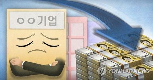 기업 매출·영업 이익 하락 (PG)