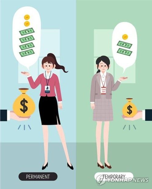 정규직과 비정규직의 급여 차이