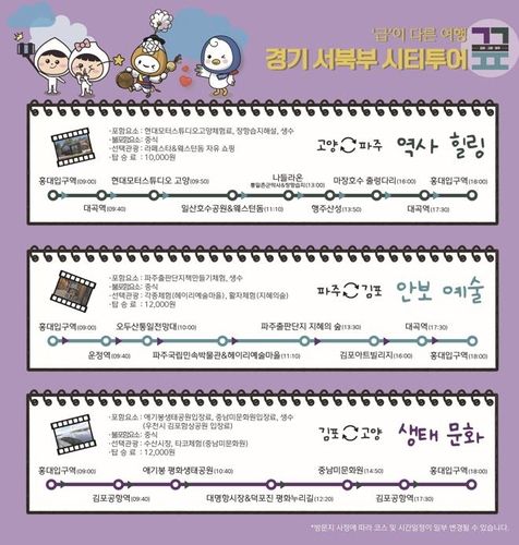 경기서북부시티투어