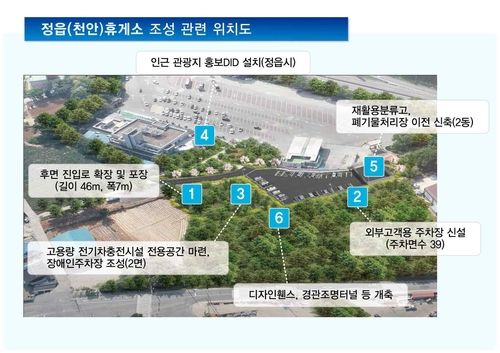 개방형 휴게소 사례