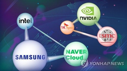 AI 반도체 생태계 (PG)