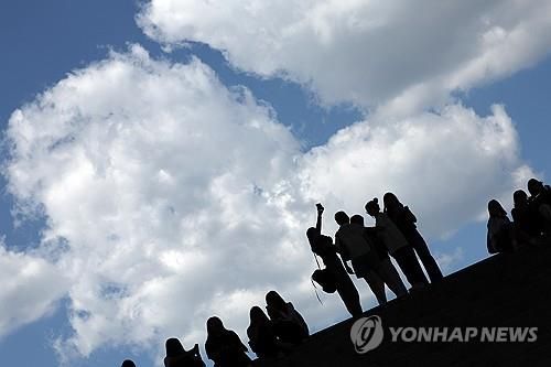 구름 많은 날씨