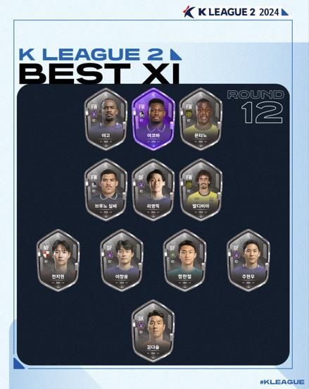 K리그2 12라운드 베스트 11