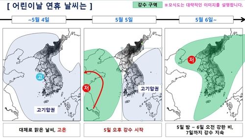 어린이날 연휴 전국에 비 소식…5일 오후 서쪽부터 강수 - 2
