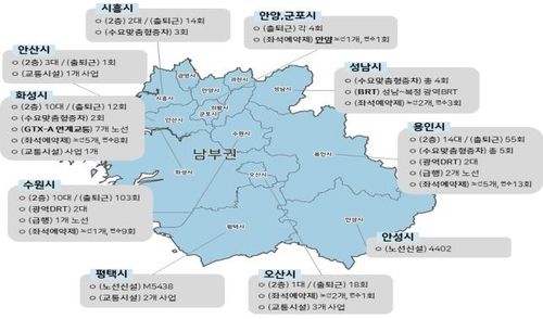수도권 남부 범위