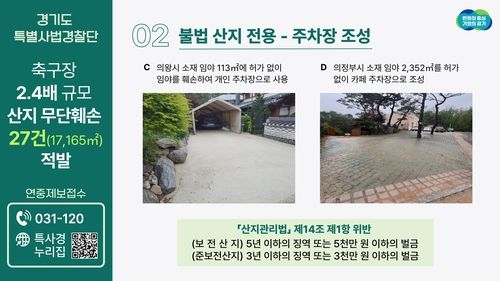 [경기도 제공. 재판매 및 DB 금지]