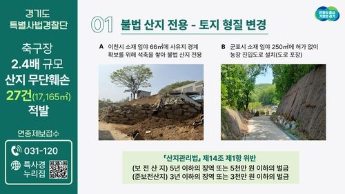 [경기도 제공. 재판매 및 DB 금지]