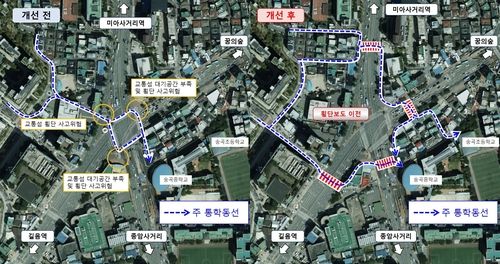 횡단보도 이전 전(왼쪽)과 후(오른쪽)를 비교한 미아사거리 삽도