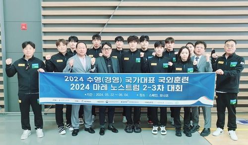 22일 스페인으로 출국한 경영 국가대표팀