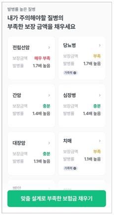 [뱅크샐러드 캡처]