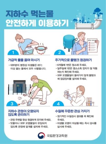 지하수 먹는물 안전하게 이용하기