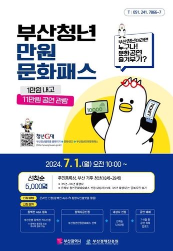 부산청년만원문화패스