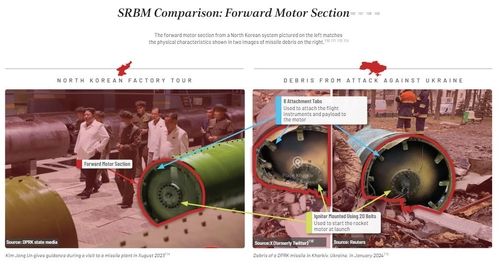 김정은 시찰 당시 찍힌 탄도미사일과 우크라이나서 발견된 잔해 비교