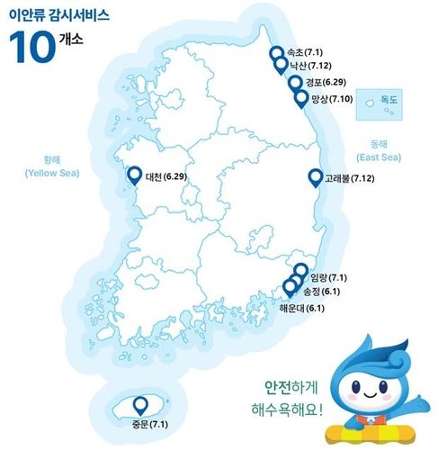 이안류 감시서비스 제공 해수욕장