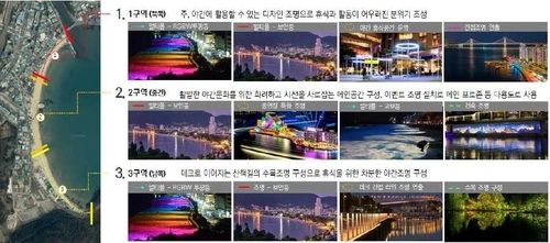 해수욕장 빛 조형물 구상