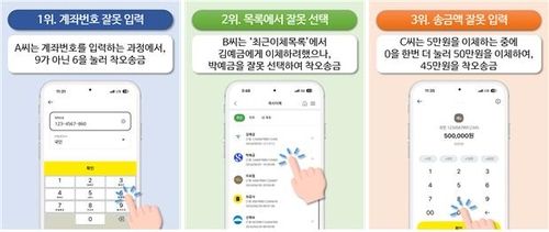 착오 유형 및 사례