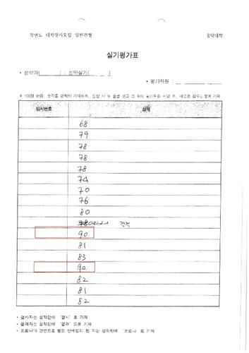 직접 지도한 학생들에게만 높은 점수를 준 대학 실기평가표