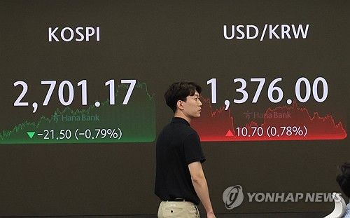코스피 하락 마감... 원/달러 환율은1,370원대 상승 마감