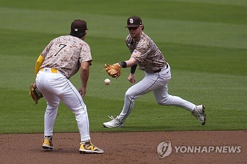 제이크 크로넨워스(오른쪽)의 수비를 지켜보는 유격수 김하성