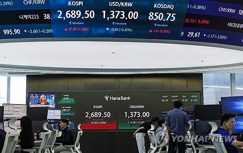 하나은행 딜링룸의 경제지표