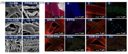 다양한 금속(금속산화물) 나노구조체의 전사 결과 
